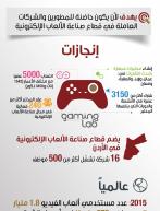 gaminglab1.jpg