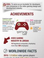 gaminglabenglish0-1.jpg